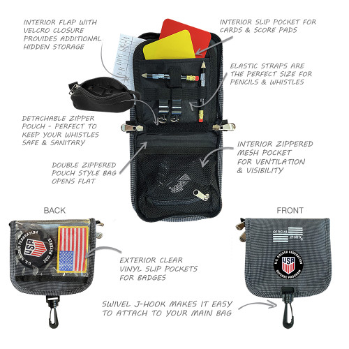 1617 The Utility Kit